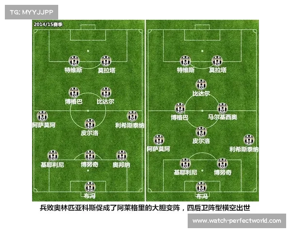 西甲球队角球数据分析与战术运用：从进攻角度看比赛走势